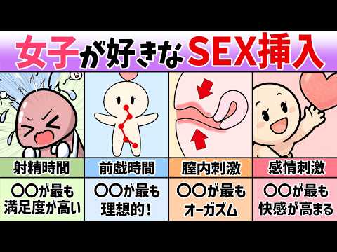 FANZAデータベース | 【男の勘違い】女性が本当に好きな「挿入方法」3選！激しいピストンよりも効く愛されテクニックとは？