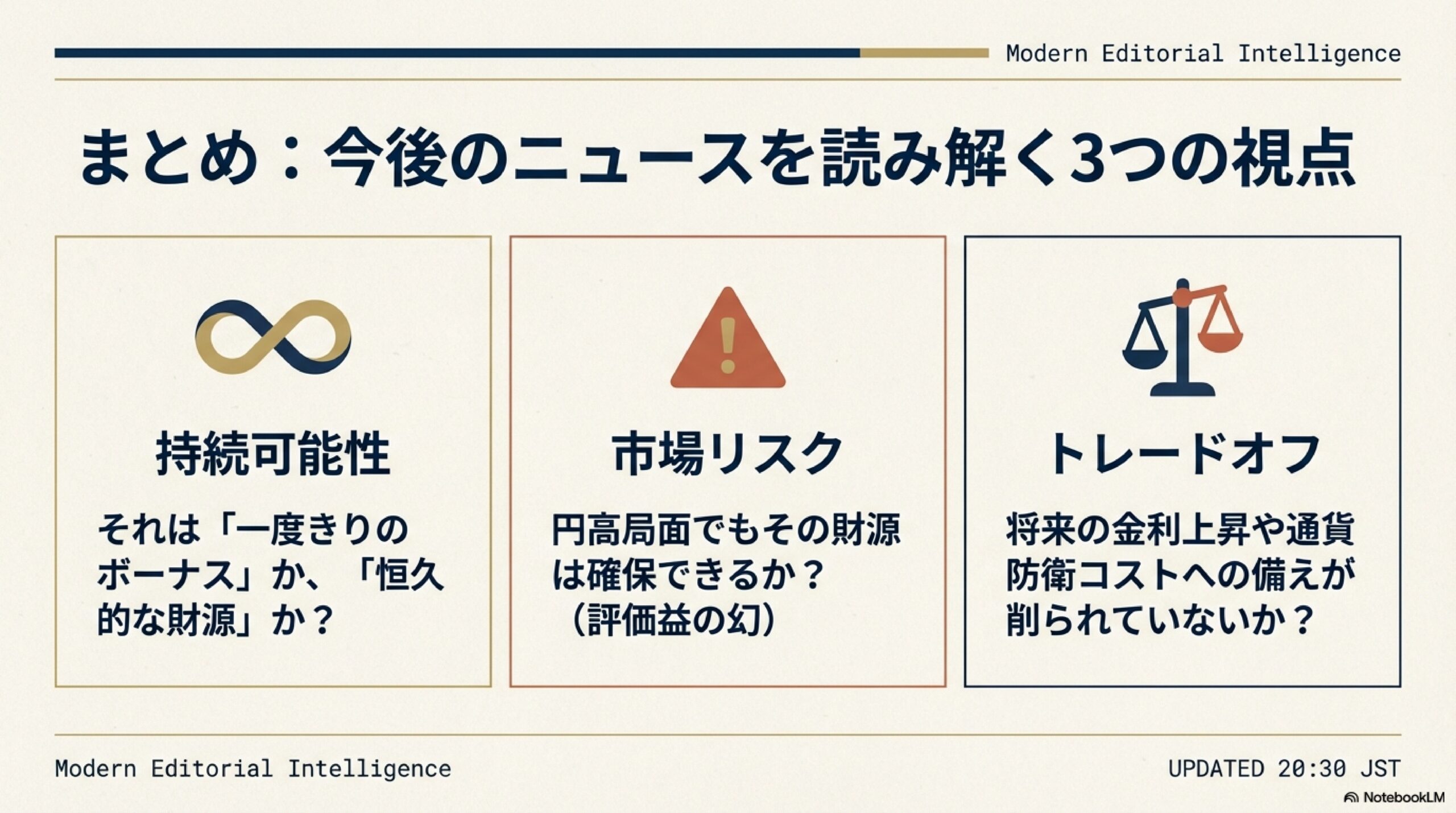将来の金利上昇や通貨防衛へ